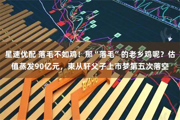 星速优配 落毛不如鸡！那“落毛”的老乡鸡呢？估值蒸发90亿元，束从轩父子上市梦第五次落空